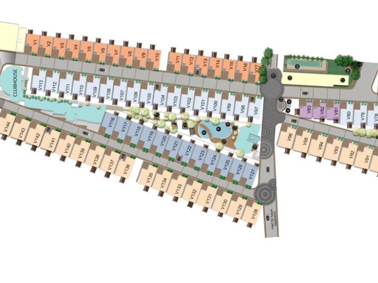 Evo Aeris Master Plan'